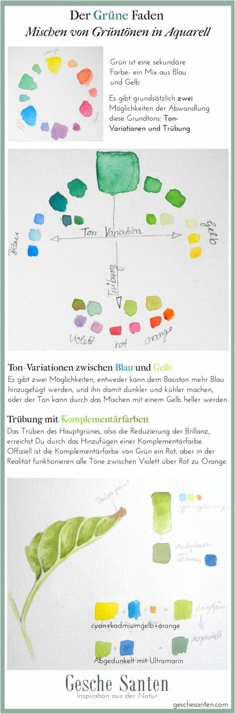 Pink zuhause in der malwerkstatt anrühren. Der Grüne Faden - Mischen von Grüntönen in Aquarell ...