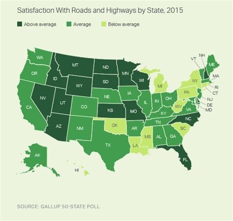 New York Roads Among Worst In Us Residents Say In Poll