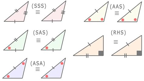 Two pairs of corresponding angles and a pair of opposite sides are equal in both triangles. #8 - congruent triangles Basic Trig GCSE /High School Math ...