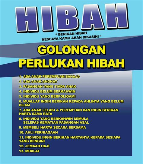 What does hibah mean and its numerology, definition, origin, popularity and very interesting information. 1 Hibah Penting Untuk Golongan