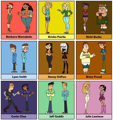 Ive Always Have An Appreciation For The Voice Actors Of Total Drama