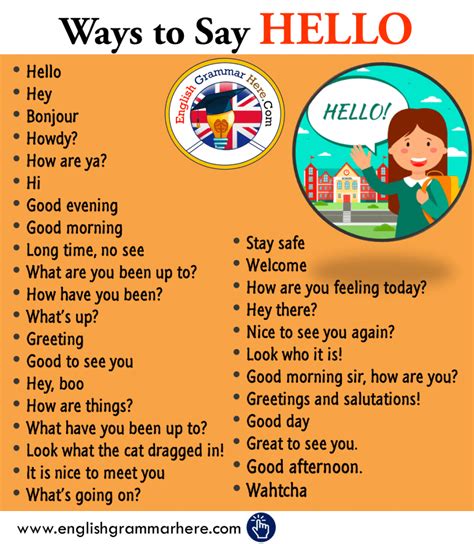 Ways To Say Hello In English English Grammar Here
