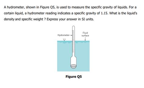 Solved A Hydrometer Shown In Figure Q Is Used To Measure Chegg Com