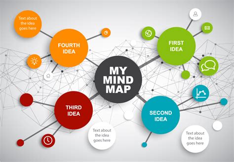 Mind Mapping For Success