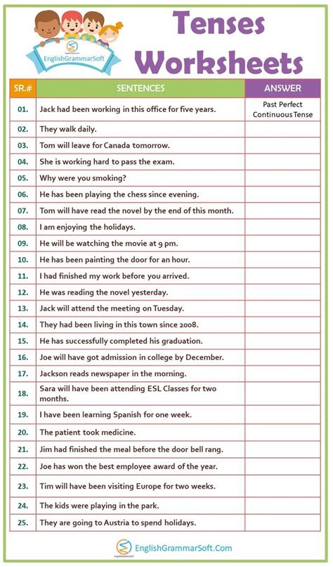 Tenses Worksheet Mixed Tenses Exercise English Grammar Exercises Grammar Exercises English
