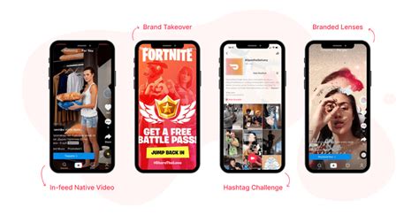 Everything About Tiktok And Its Ads Offerings Blog