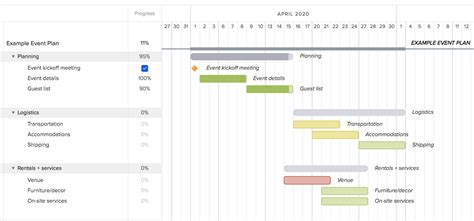 Event Planning Template And Checklist Teamgantt