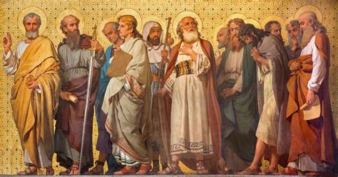 History Of Early Christianity Beliefs Characteristics Organization