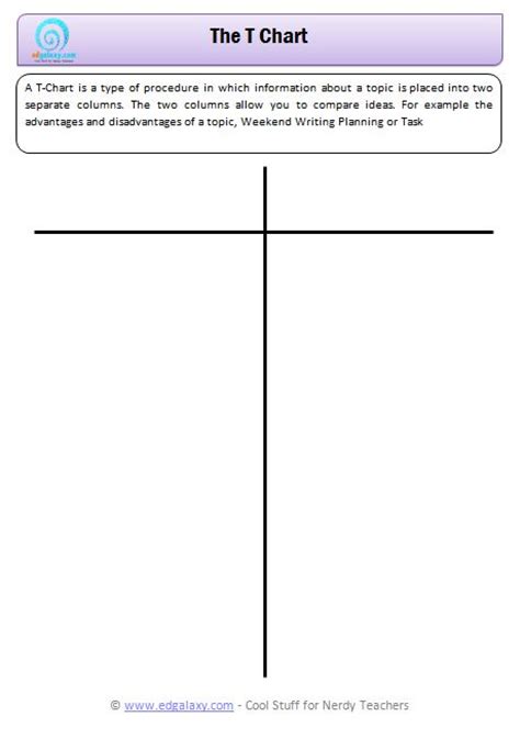 Printable T Chart Thinking Tool For Teachers And Students — Edgalaxy