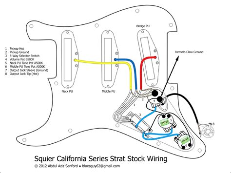 Squier Affinity Strat Wiring Diagram