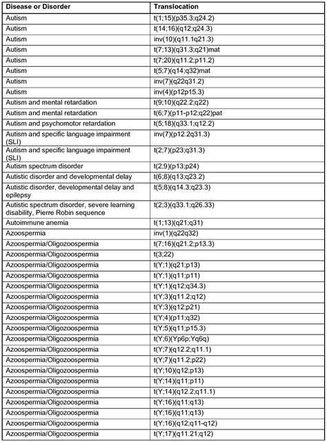 Q23 Bus Map | Gadgets 2018