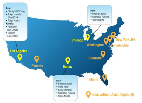 United Airline Hubs In Usa United Airlines And Travelling