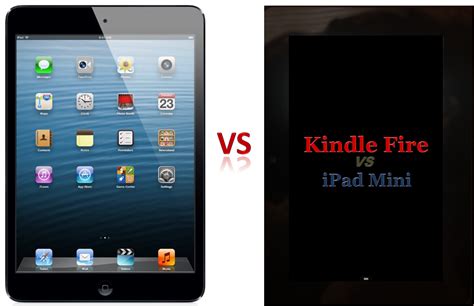 Kindle Fire Hd 89 Review Top 5 Pros And Cons And Ipad Vs Amazon