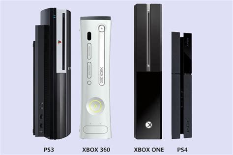 Xbox One Ps4 Size Comparison Picture By Swcalvert3 Drawingnow