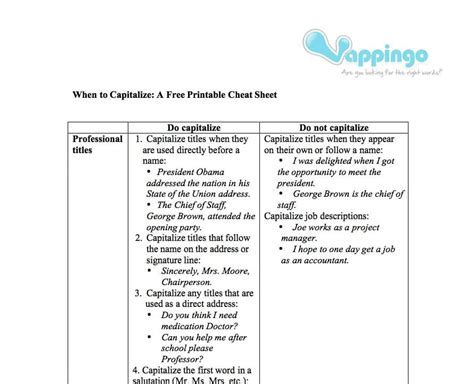 When To Capitalize A Free Printable Cheat Sheet Vappingo