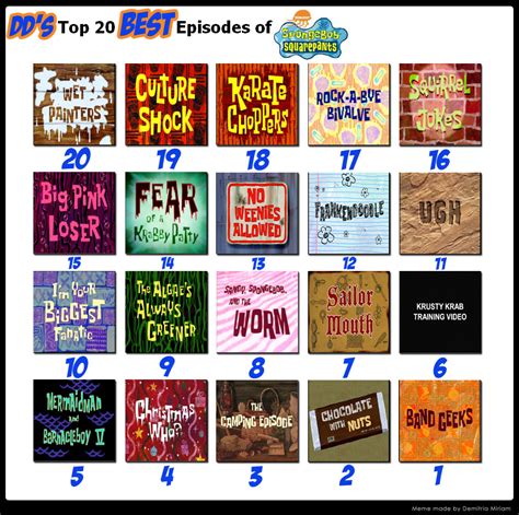 Dds Top 20 Best Episodes Of Spongebob Squarepants By Destinydecade On