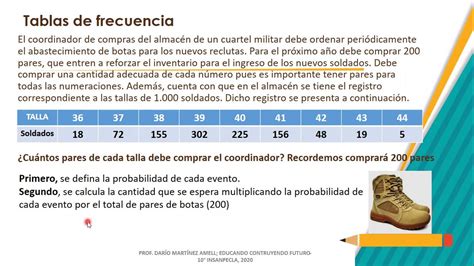 Tabla De Frecuencia InterpretaciÓn Con Probabilidad 05 Al 18 De Mayo