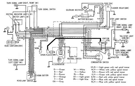 Cluster Golf Mk1 Wiring Diagram Diagram Board