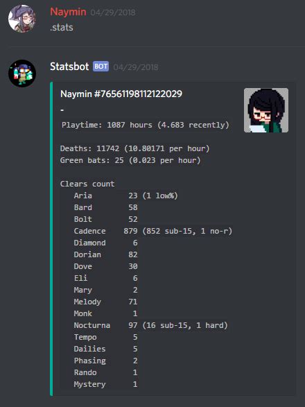 Statsbot Creator Here A Discord Bot For Your Necrodancer