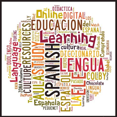 El pequeño libro del cleanfulness: Spanish Resources | St. Lawrence University Modern Languages
