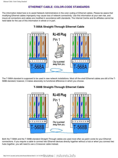 In each pair the striped wire precedes the colored wire. Cat5 B Wiring Diagram Printable | Wiring Diagram - Cat5E Wiring Diagram B | Wiring Diagram