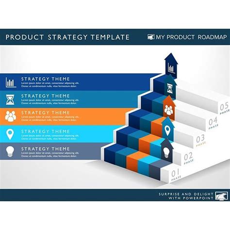 Product Roadmap Powerpoint Timeline Infographic Strategy Template Productmanagement