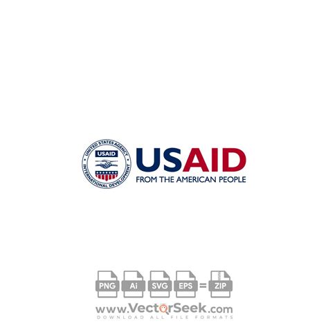 Usaid United States Agency For International Logo Vector Ai Png