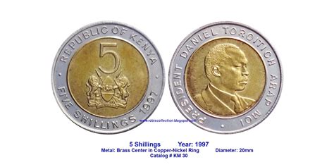 Bi Metallic Coins Kenya