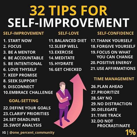 Some Tips To Improve Yourself Everyday👍 Tag A Friend Who Needs To See