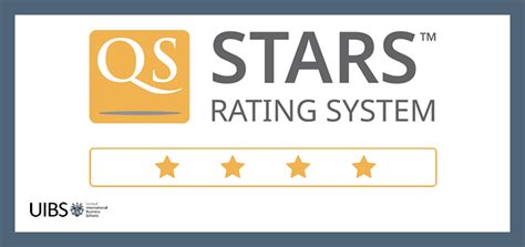 Uibs Rated 4 Stars By Qs Stars University Ratings United