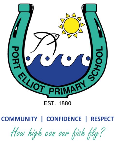 Contact Port Elliot Primary School — Port Elliot Primary ...