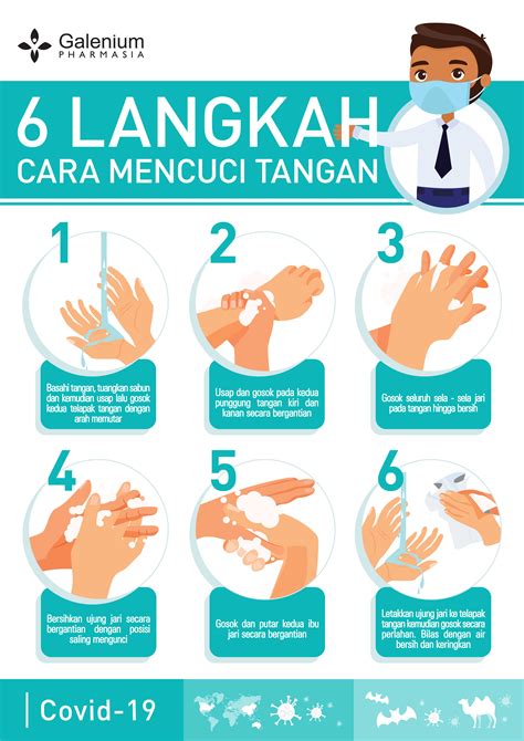 Pakaian adat tradisional di indonesia pakaian pengantin pria. Yuuukss Disiplin Cuci Tangan untuk mencegah penyebaran ...