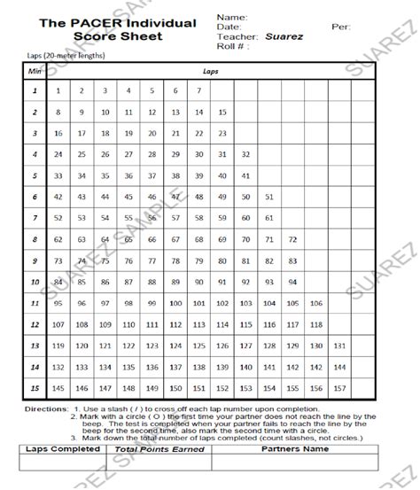Mr Suarezs Physical Education Blog Sample Pacer Individual Score Sheet