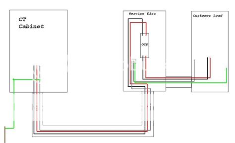 Ct Cabinet And Meter Wiring Diagram Goart