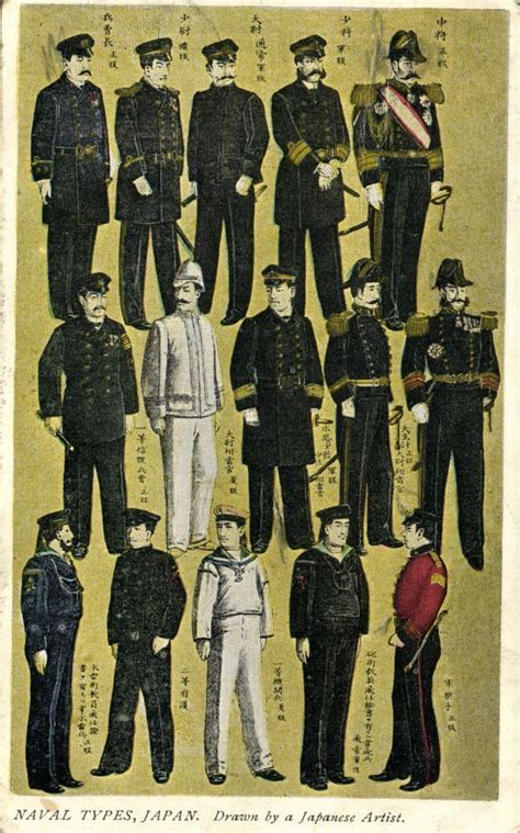 Russo Japanese War Japanese Naval Types Uniform 1904 Postcard 2
