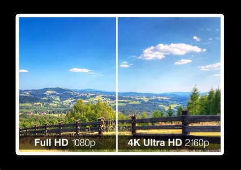 Ultra 4k Vs 1080p