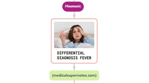 Differential Diagnosis Of Fever Of Unknown Origin Mnemonic
