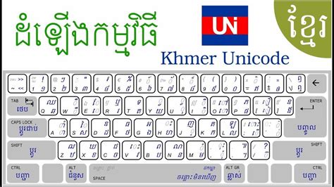 Download Unicode Keyboard Everviva