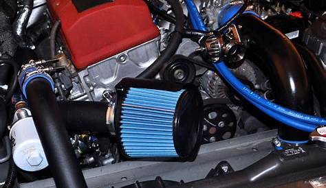 Greddy Turbo Kit - S2KI Honda S2000 Forums