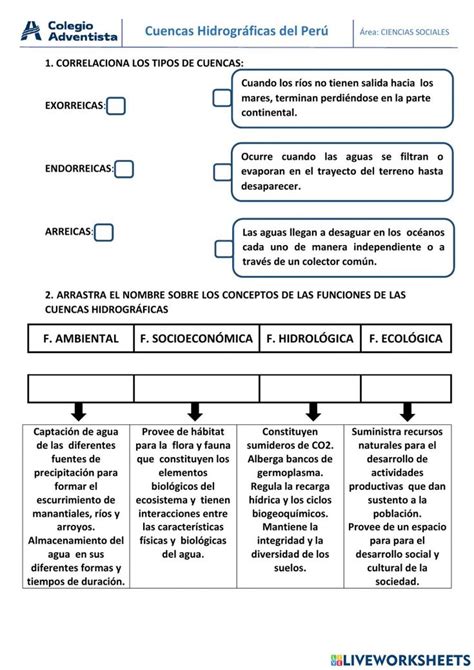 Cuencas Hidrogr Ficas Activity Activities Sheet Music