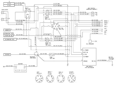 We are your partner for cub cadet spare parts. Cub Cadet Rzt 50 Wiring Diagram / Diagram Cub Cadet Mower ...