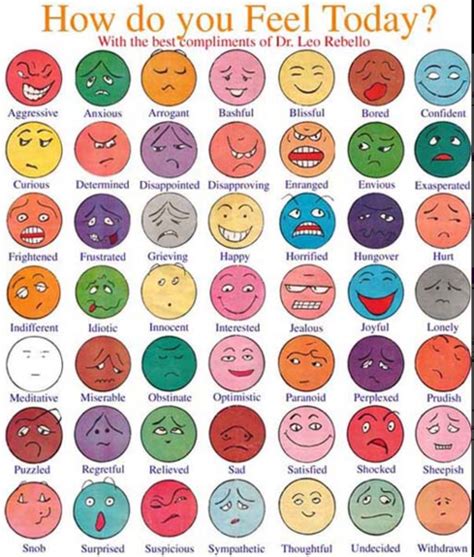 More Faces More Moods Feelings Chart English Vocabulary Learn English