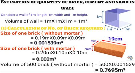 Estimation of Quantity of Bricks, Cement and Sand in a Wall | Brick