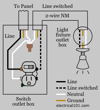 To wire a double switch, you'll need to cut the power, remove the old. Switch and Outlet Combo - Electrical 101