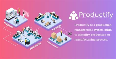 Download Productifyproduction Management System Recommended