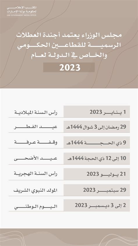 Uae Government Holiday Dates 2023