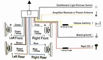 car stereo wiring diagram fasrpet