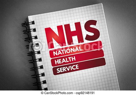Nhs National Health Service Acronym On Notepad Medical Concept