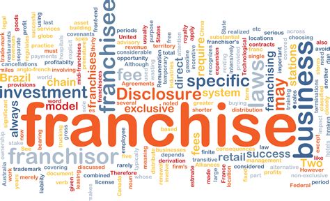 16 Most Common Franchise Terms | Franchise Singapore; Best Franchise Opportunities in Singapore