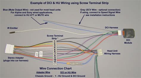 chrysler wiring harness schematic  wiring diagram